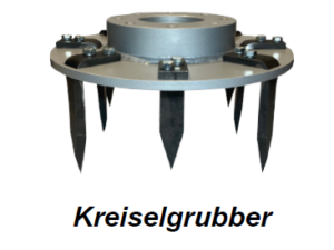Black Splitter Kreiselgrubber